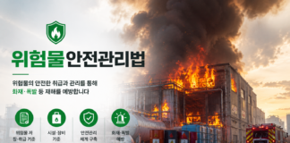 리튬 염화티오닐 1차전지 위험물안전